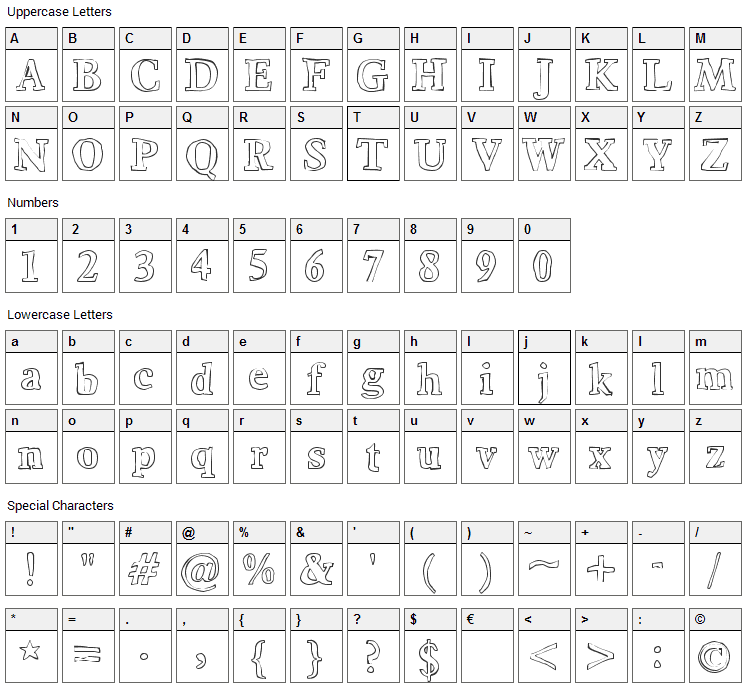 Bounty Font Character Map