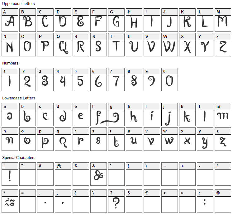 Boutiques of Merauke Font Character Map