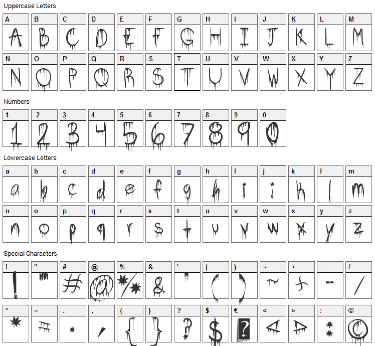 BPSHC Font Character Map