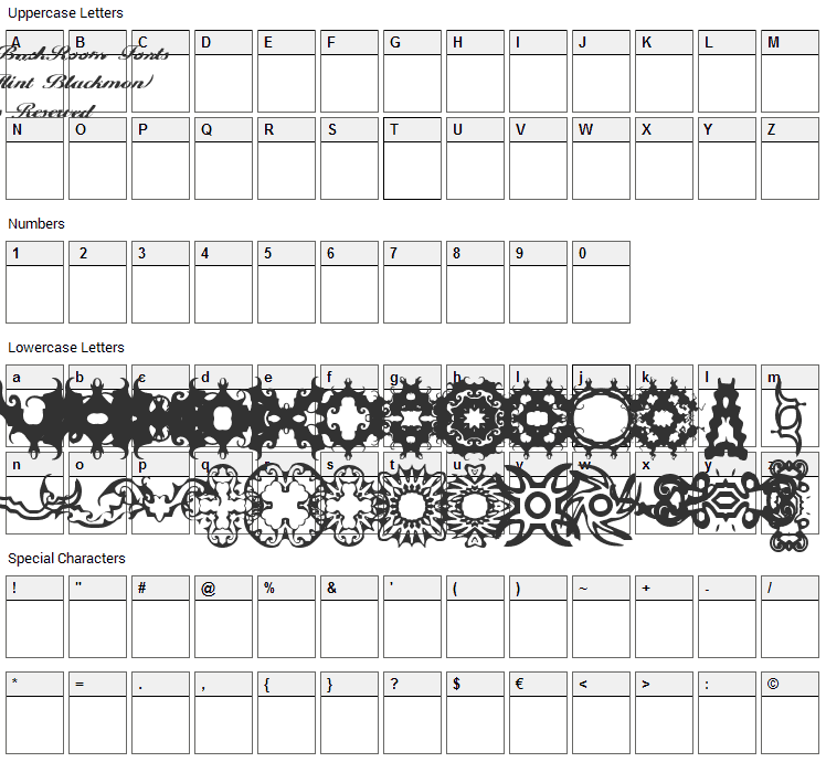 BR Thorns Font Character Map