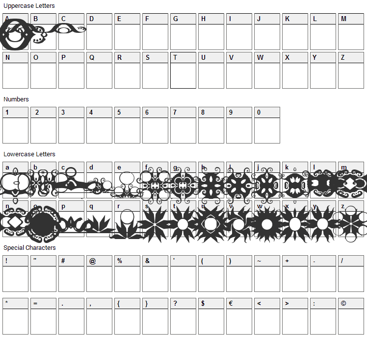 BR Turkles Revenge Font Character Map