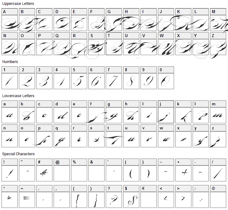 Bradstone-Parker Script Font Character Map