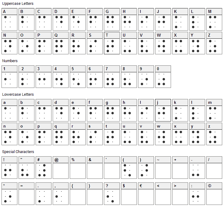 Braile Font Character Map