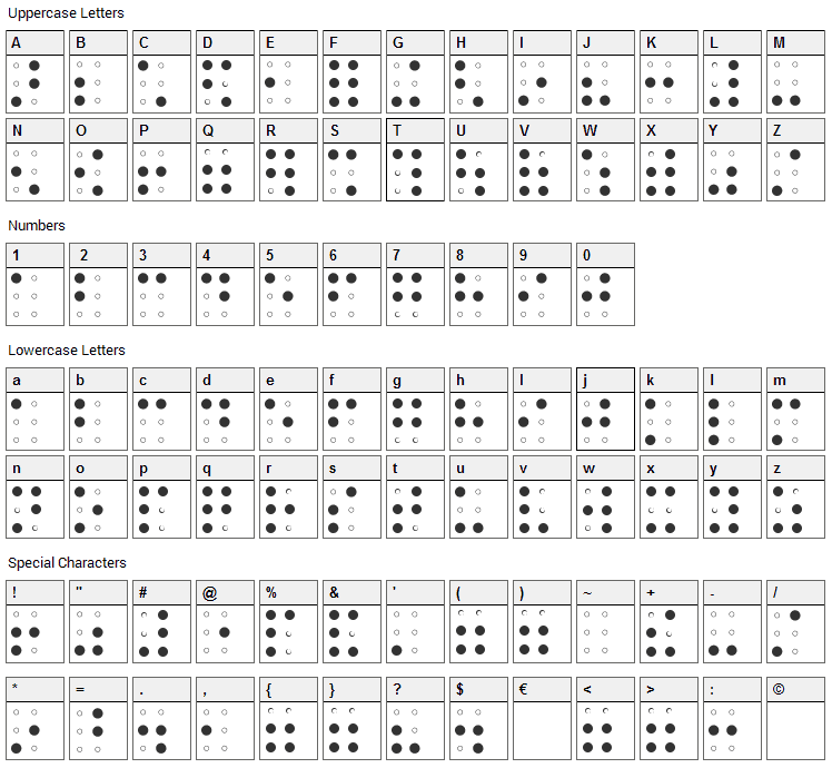 Braille Font Character Map