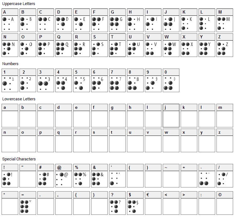 Braille Latin Font Character Map