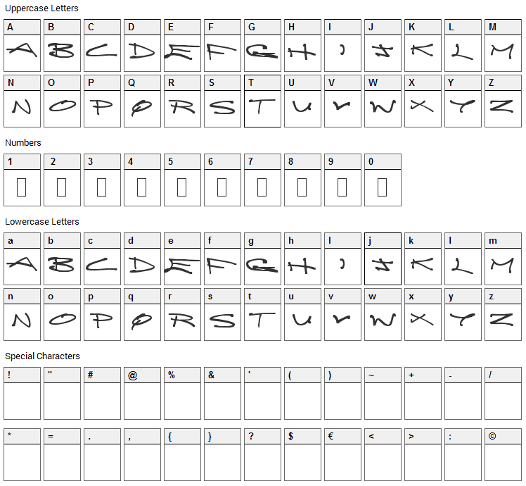 Brainless Thoughts Font Character Map