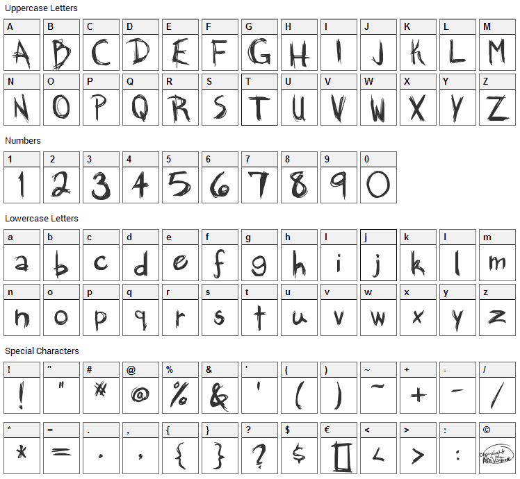 Brankovic Font Character Map