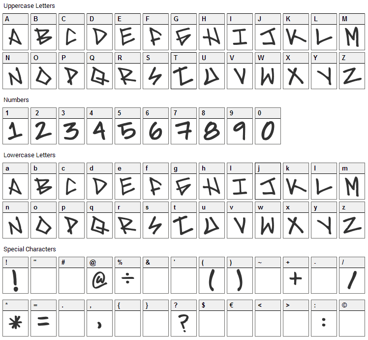 Brave Font Character Map