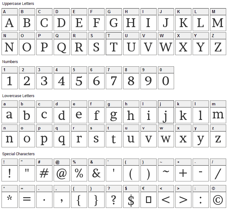 Brawler Font Character Map