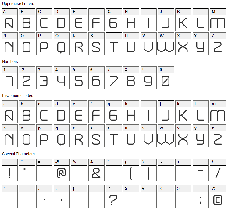 Break Font Character Map