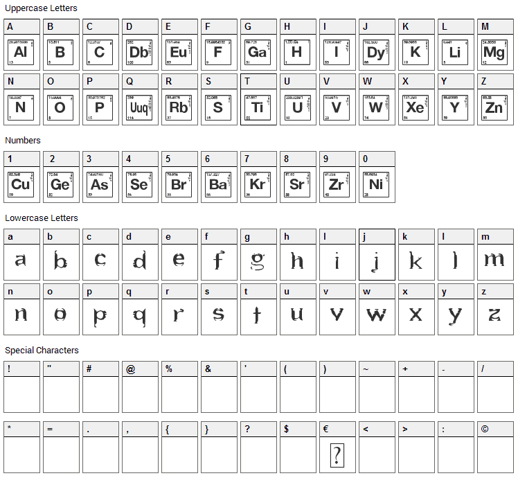 Breaking Bad Font Character Map