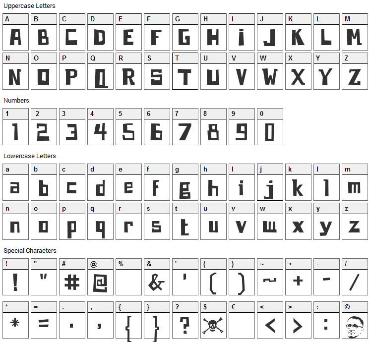 Brecht Font Character Map