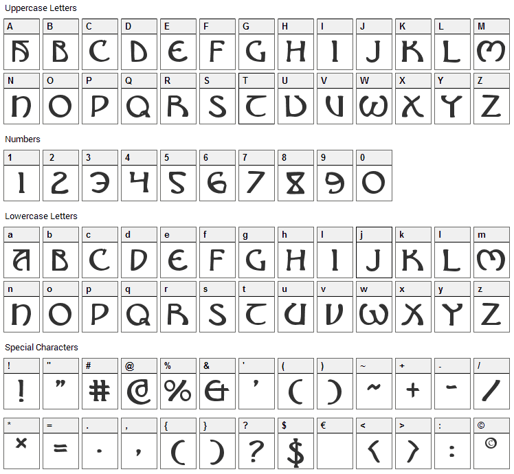 Brin Athyn Font Character Map