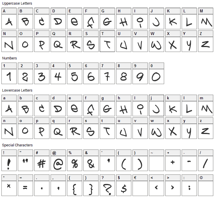 Bring Tha Noize Font Character Map