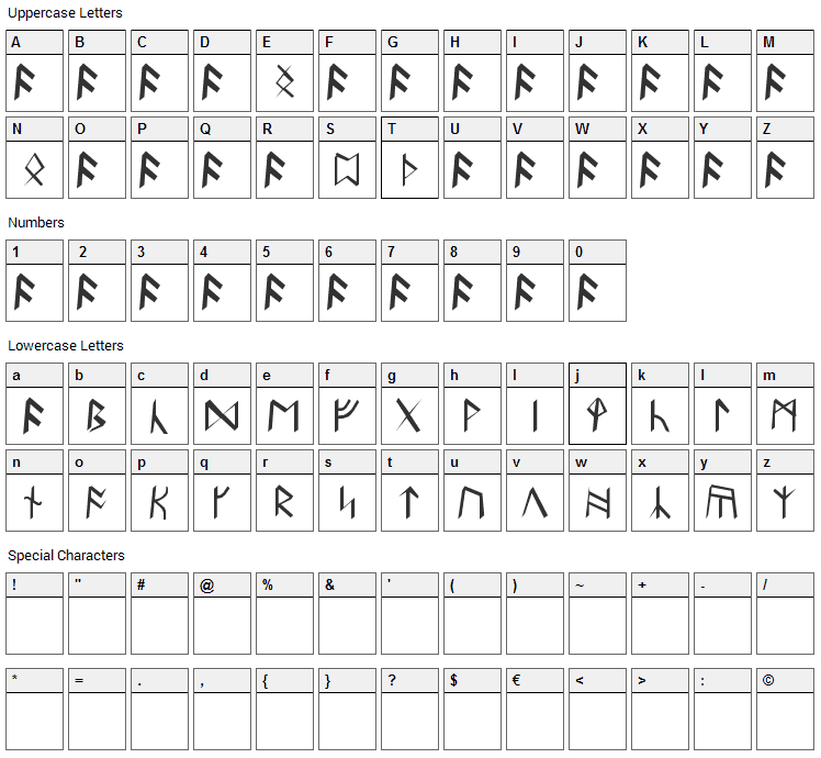 Britannian Runes Font Character Map