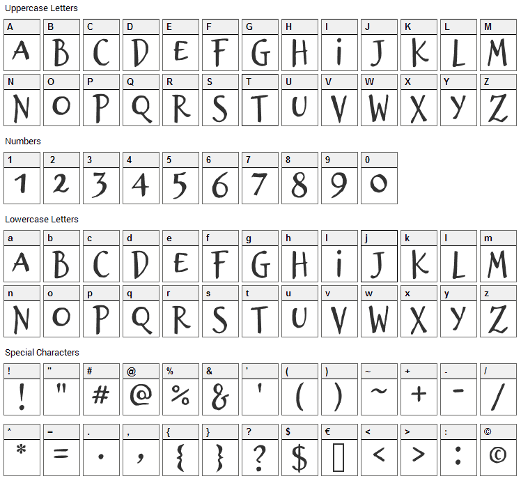 Brizel Font Character Map