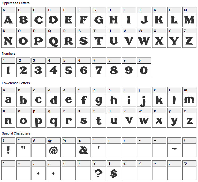 Broken Poster Font Character Map