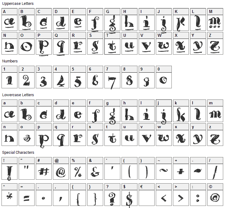 Brouss Font Character Map