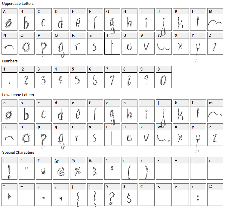 Brown Bear Funk Font Character Map