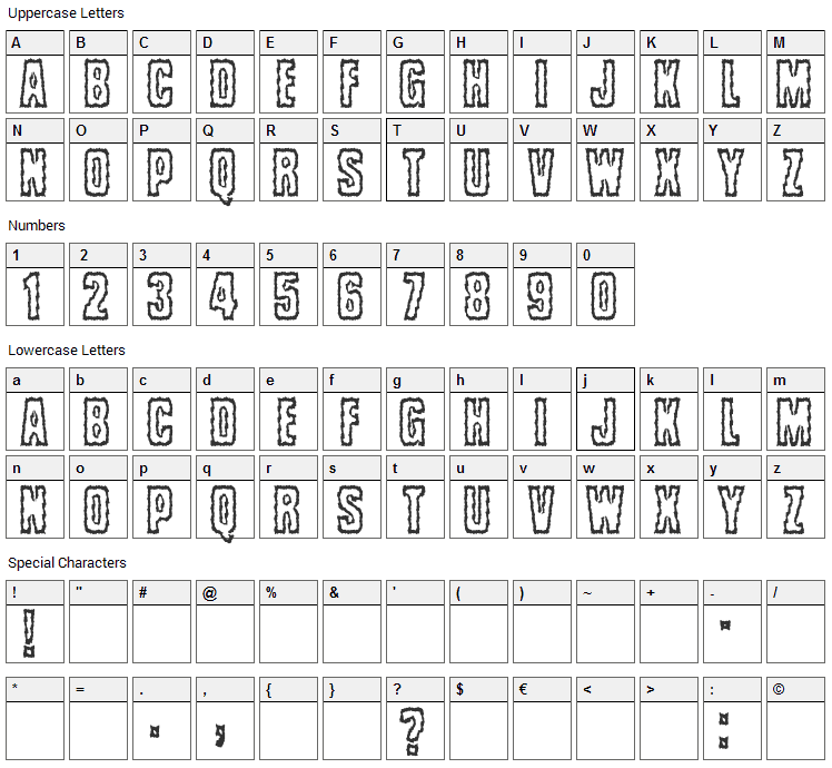 Brrritty Font Character Map