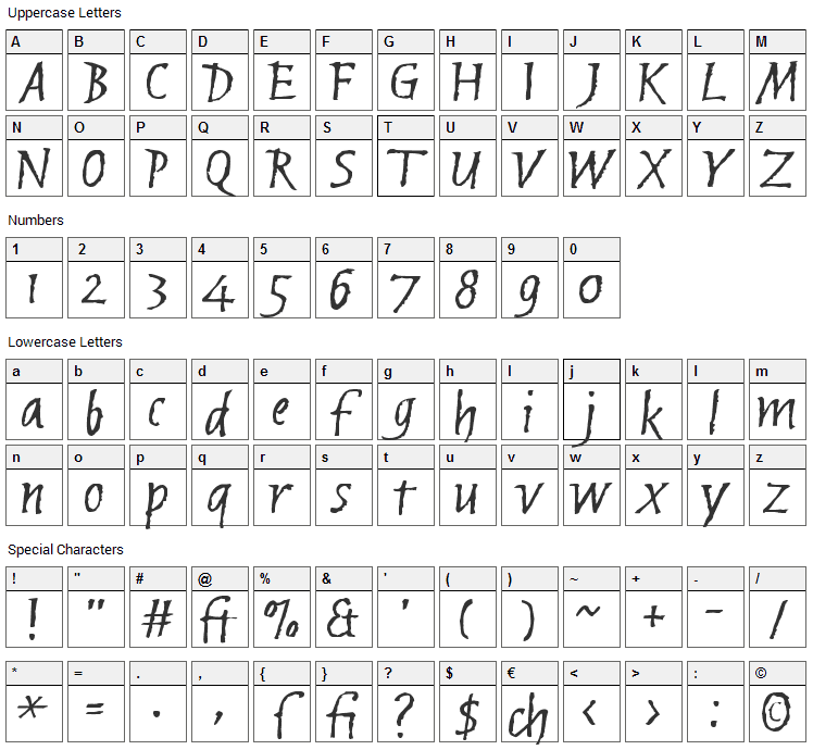 Brubeck Font Character Map