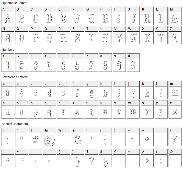 Bruce Double Pica Beveled Font Character Map