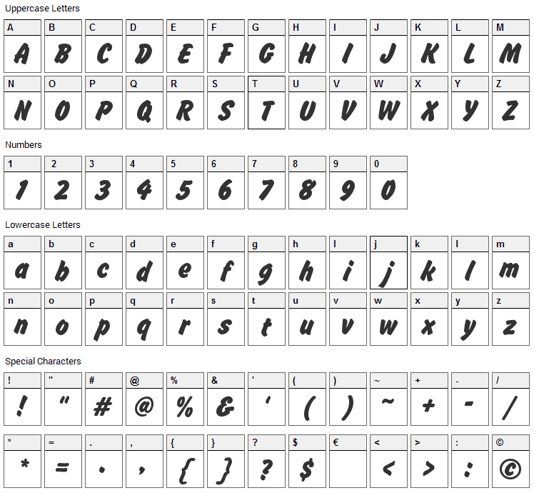 Brush Hand New Font Character Map