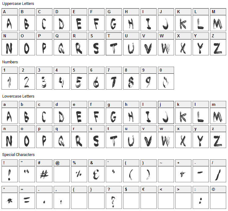 Brushed Font Character Map