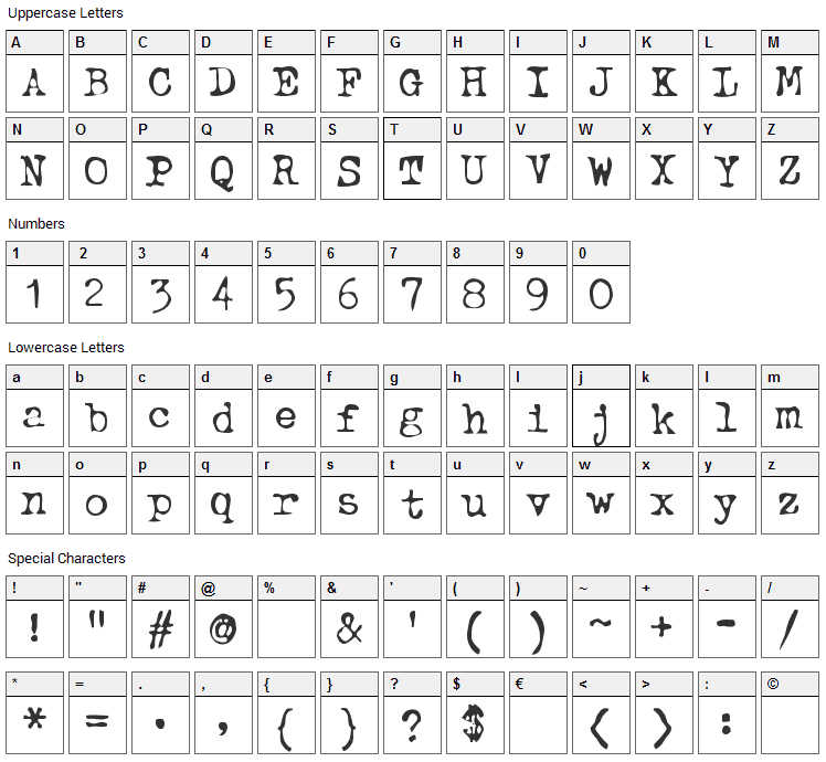 Btd BeezWax Font Character Map