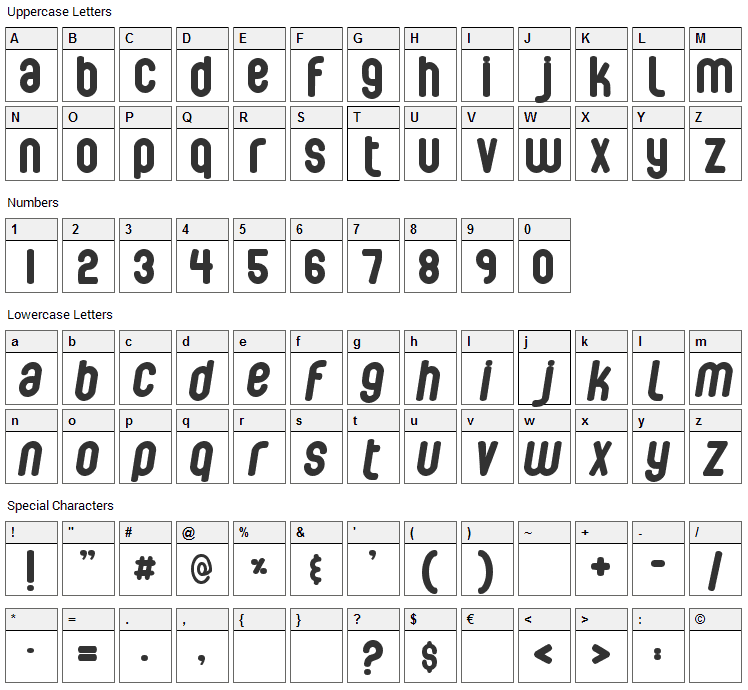 Bubbleboy Font Character Map