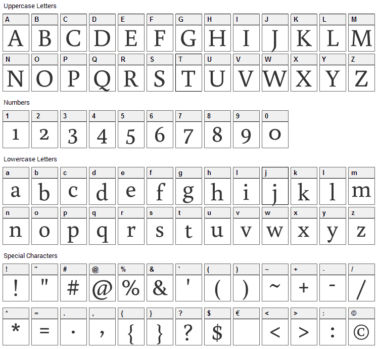 Buenard Font Character Map