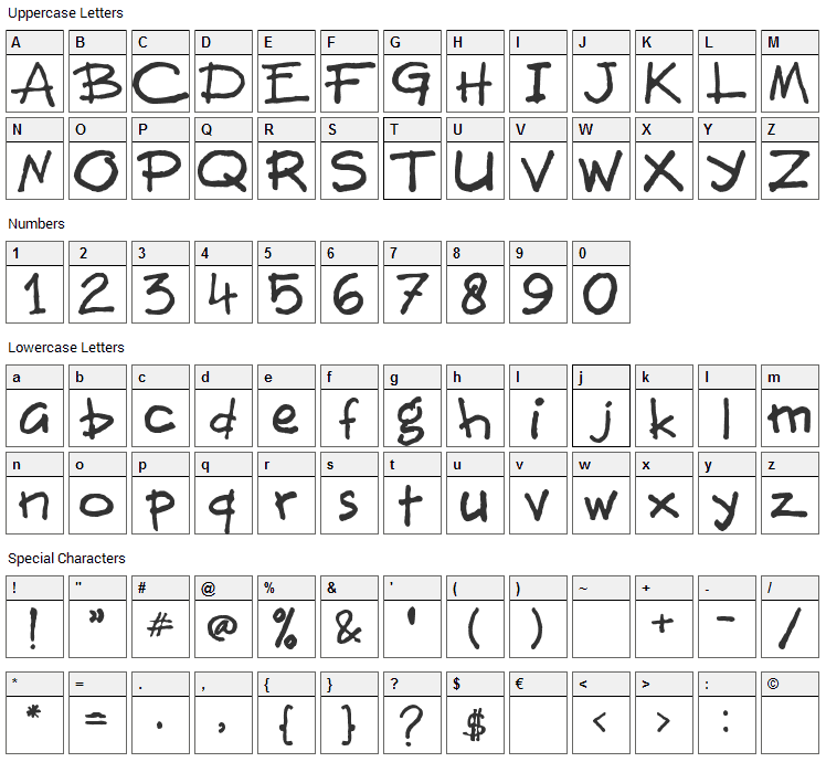 Buitenzorg Font Character Map