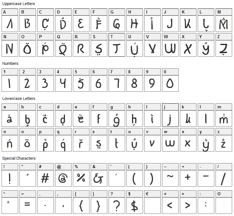 Buka Puasa Bersama Font Character Map