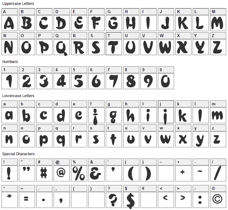 Bulge Font Character Map