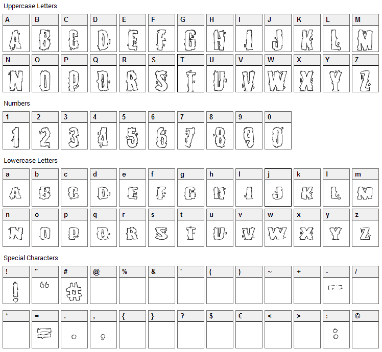 Burlesque Font Character Map