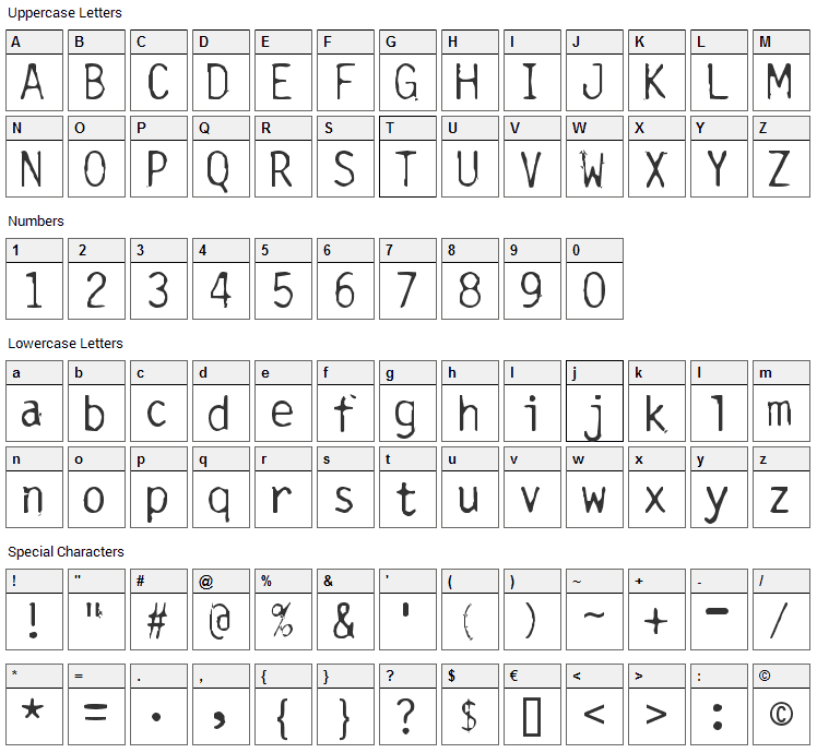 Burned Gothic Font Character Map