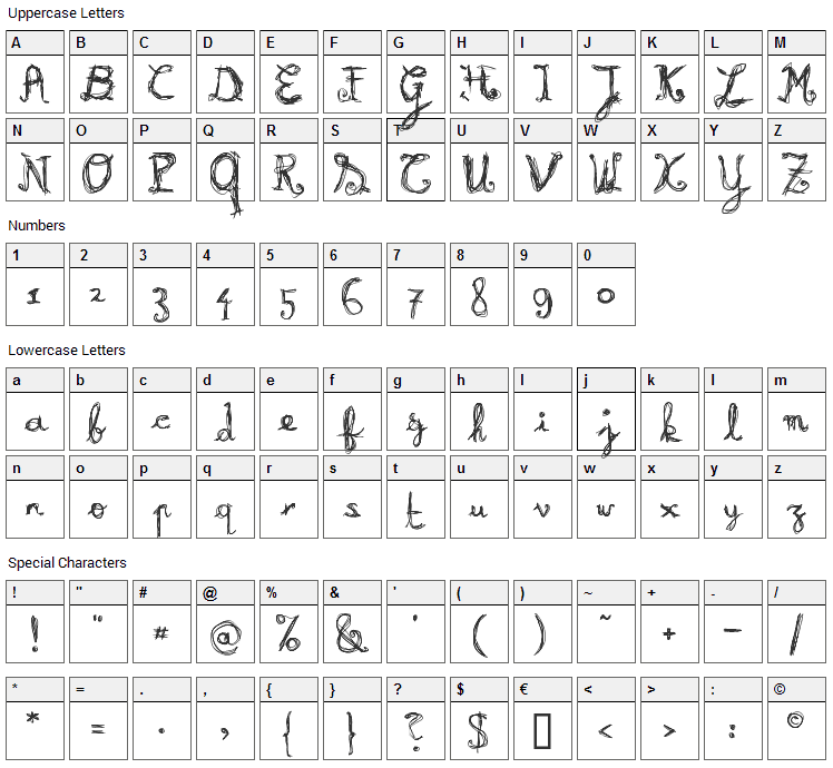 Burning Font Character Map