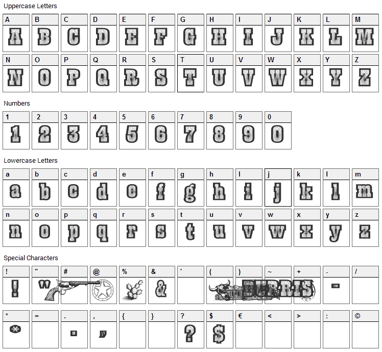 Burris Font Character Map