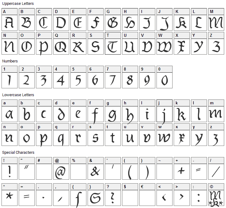 Burtinomatic Font Character Map