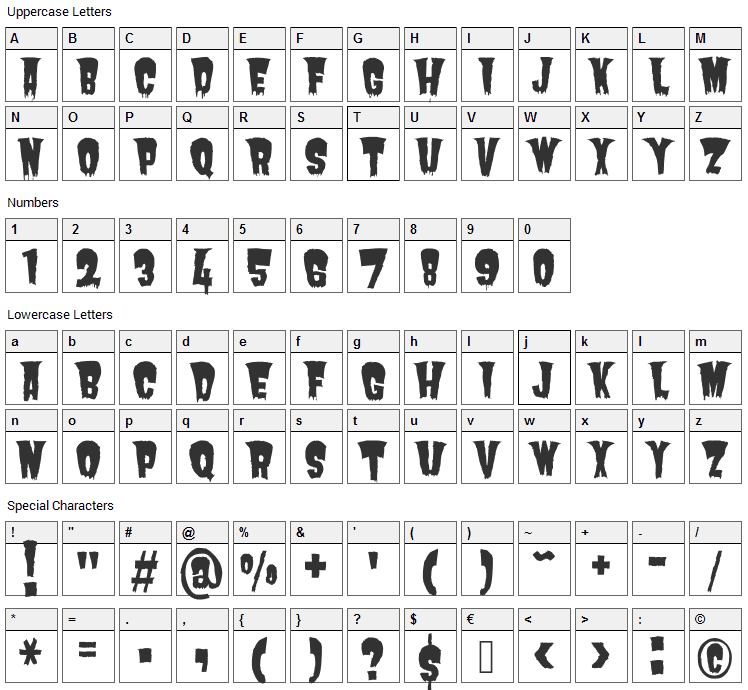 Butcherman Font Character Map
