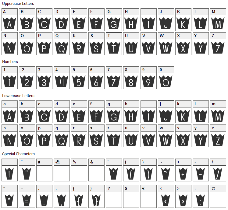 Buttacup Font Character Map