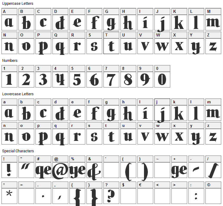 Butteler Font Character Map