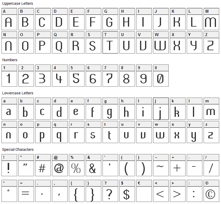 Butter Font Character Map