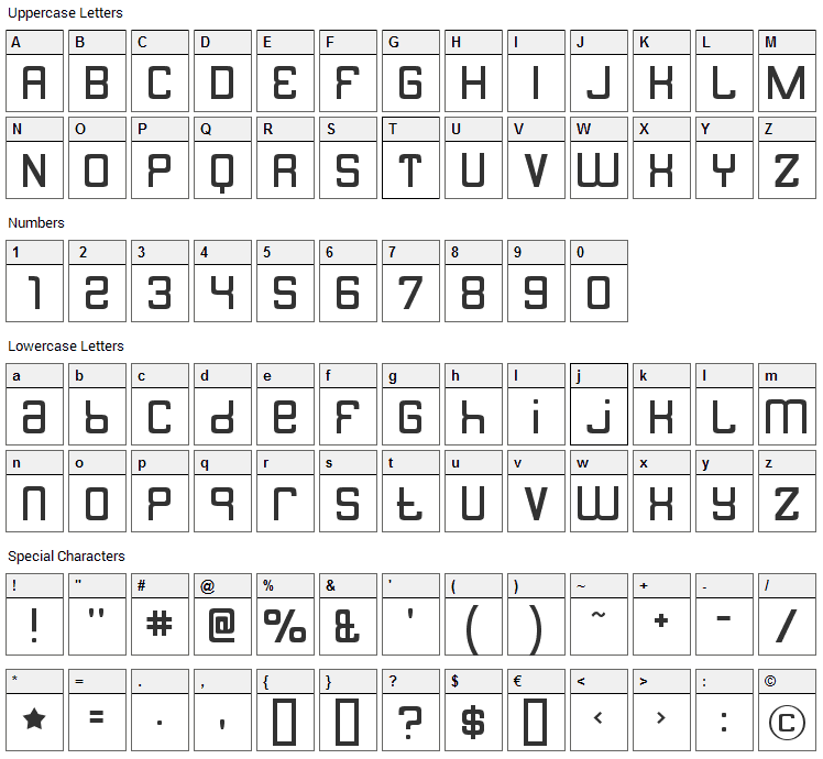 Butterbelly Font Character Map