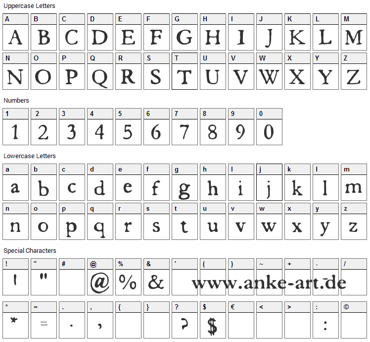 Butterbrotpapier Font Character Map