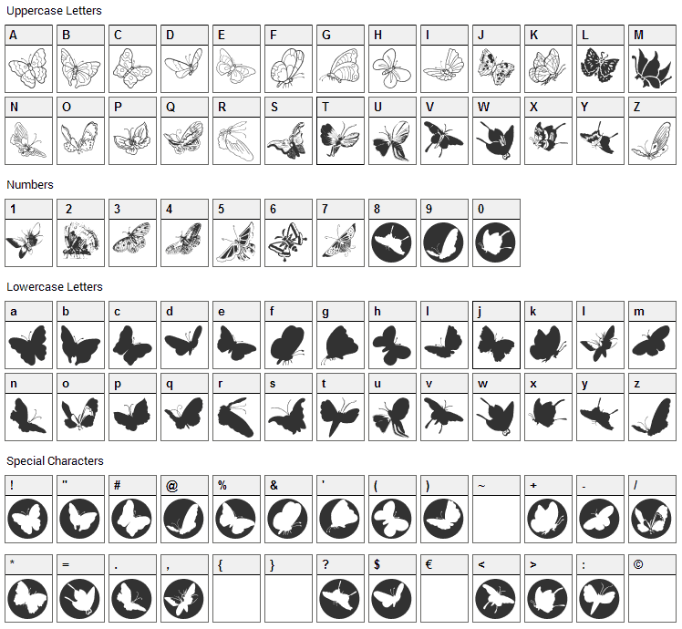 ButterFly Font Character Map
