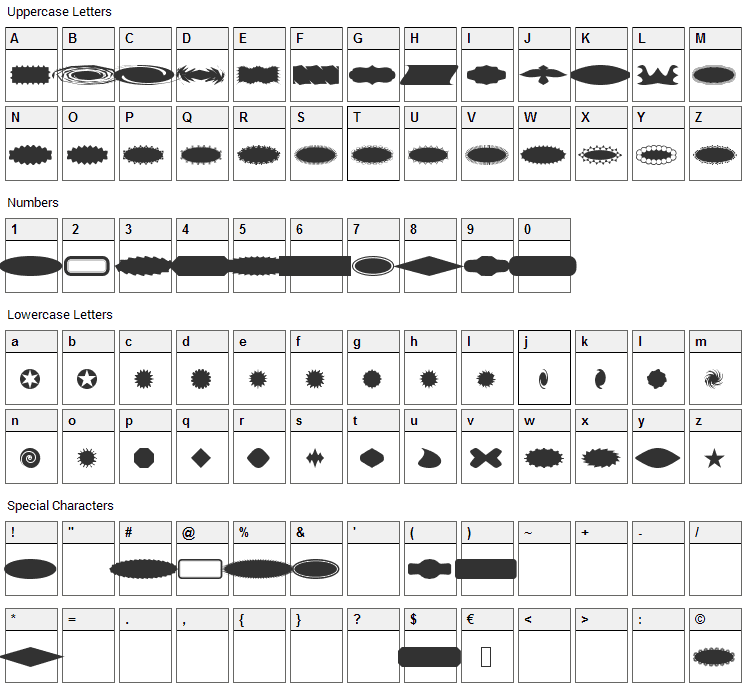 ButtonButton Font Character Map