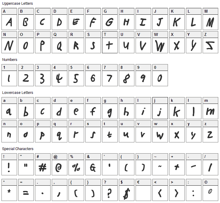 Buttons & Patches Font Character Map