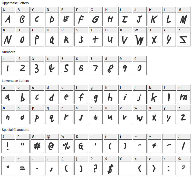 Buttons the Bear Font Character Map