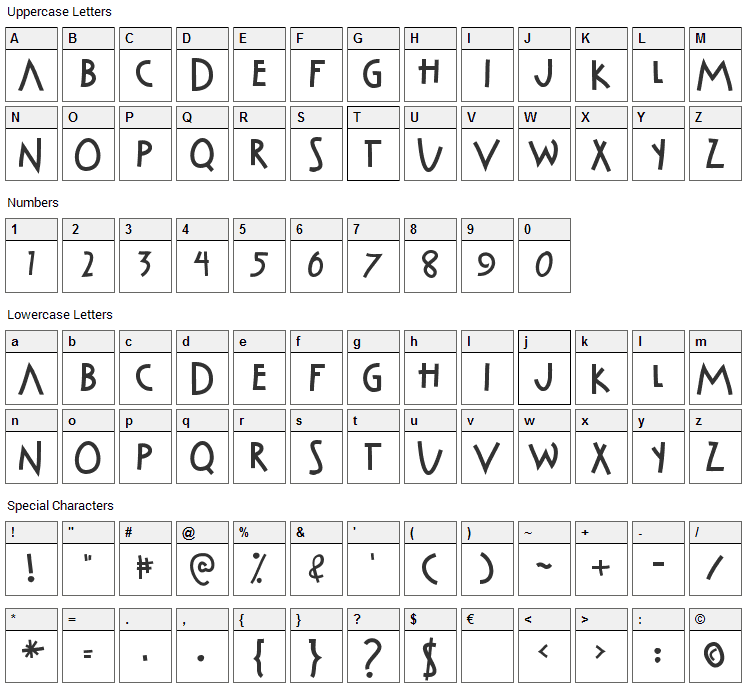 Cabaret Voltaire Font Character Map